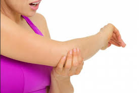 Inflamación Articular